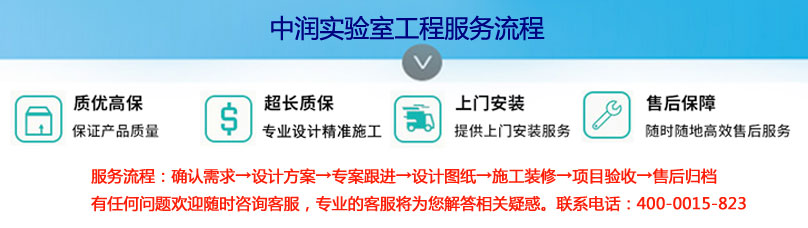 中潤公司服務流程